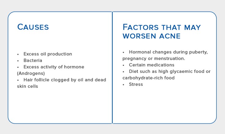 causes for acne.jpg